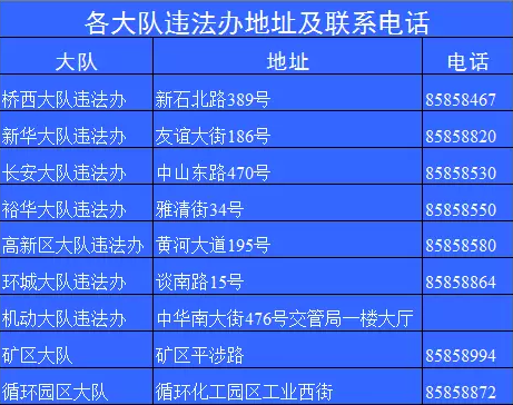 市民处理交通违法更方便了 市民处理交通违法更方便了