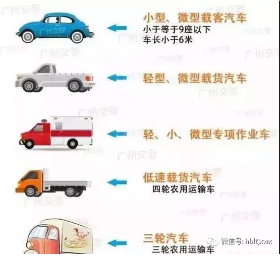 C1驾驶证千万别开这些车