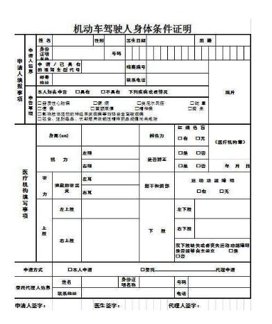 申请机动车驾驶证应当符合什么身体条件