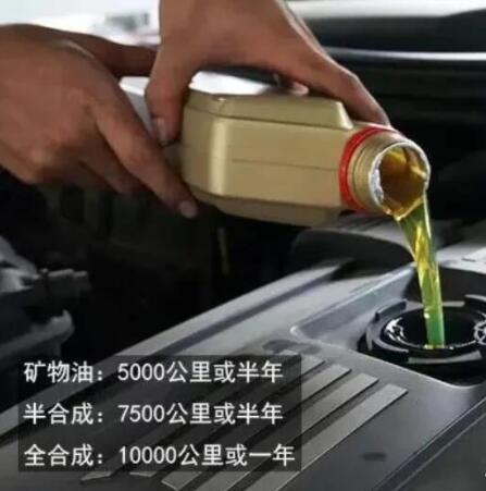 汽车保养小常识 汽车保养小常识
