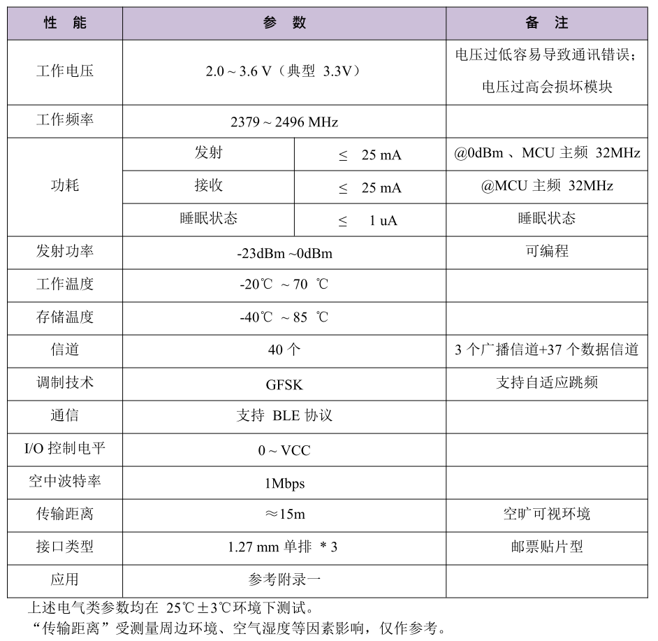 微信截图_20180514174616.png