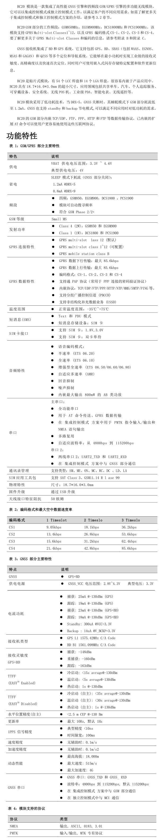 BC20简介.png