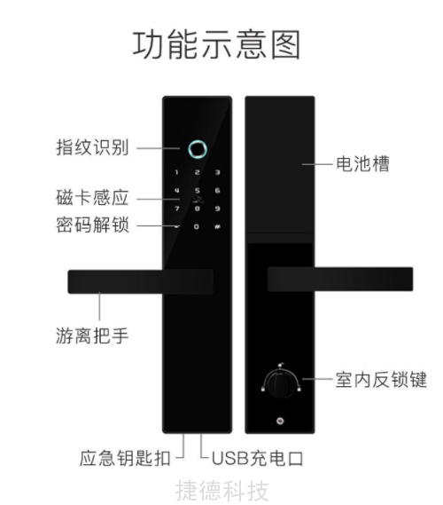 智能无线家用门锁