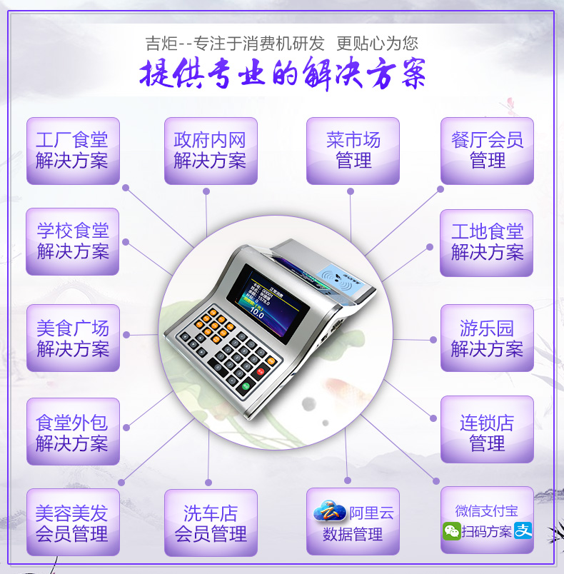 解决方案.jpg