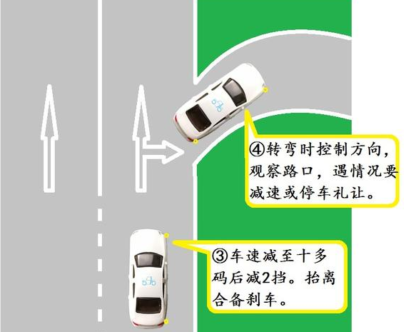 科目三转弯的操作步骤