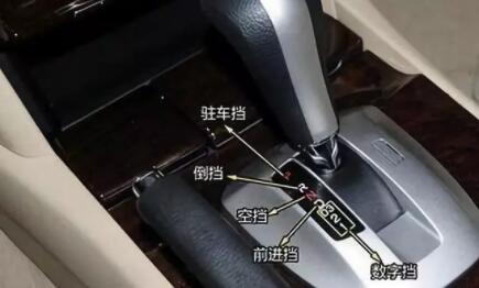 自动挡上的英文字母 P R N D S L 是什么意思