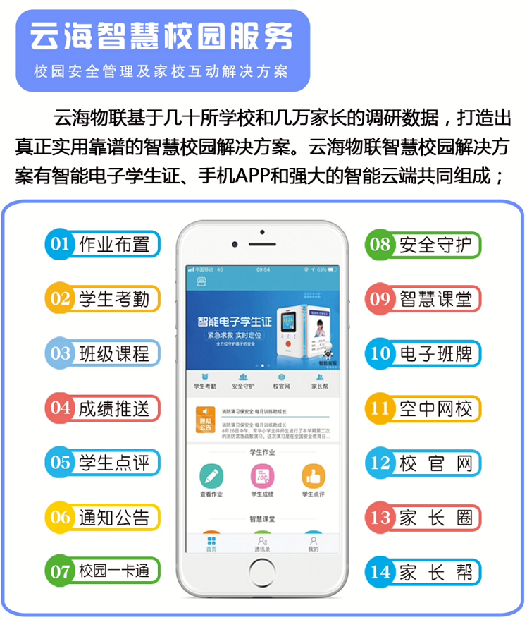 加盟云海智慧校园项目