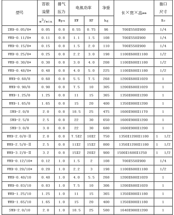 WWD-0.9-8-1.png