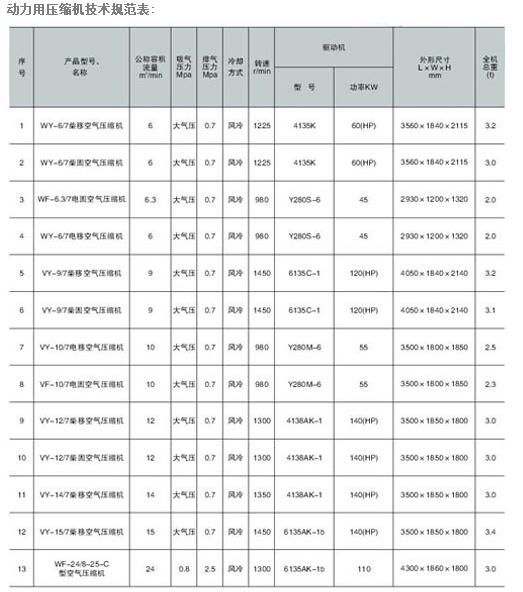 动力用压缩机2.jpg