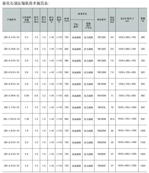 液化石油压缩机1.jpg
