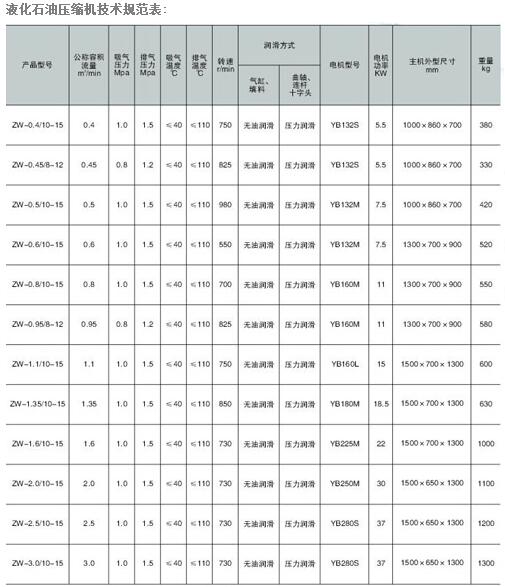 液化石油压缩机 2.jpg