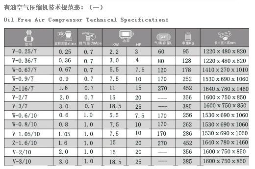 有油空压机 1.jpg