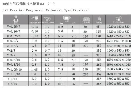 有油空压机 1.jpg