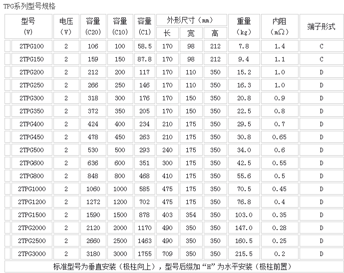 20191128100323_23829.png