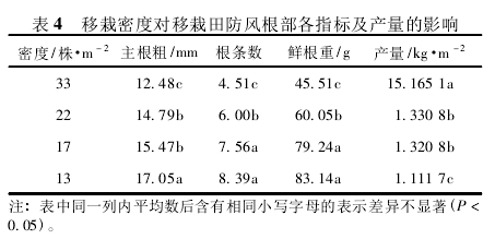 20200110160508_27412.png 4.png