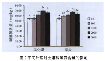 20200203201641_97087.png 图二.png