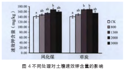 20200203201713_58206.png 图四.png