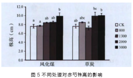 20200203201748_57561.png 图五.png