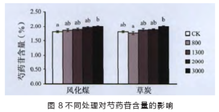 20200203201835_25521.png 图八.png