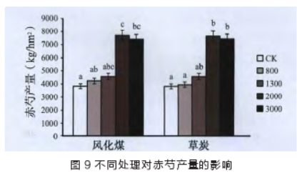 20200203201850_96193.png 图九.png