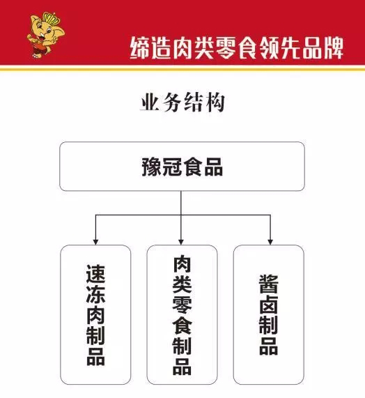 业务结构.jpg