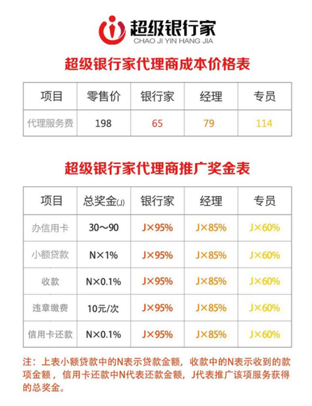 银行家收益11.png