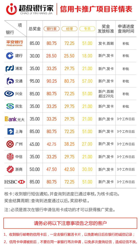 银行家表格2.png