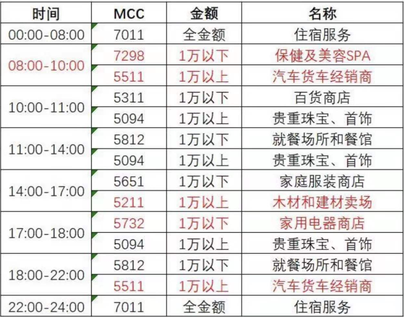 友刷时间.png