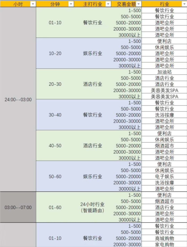 时间表1.png