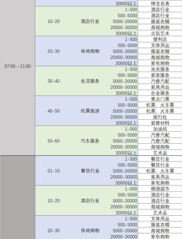 时间表2.png