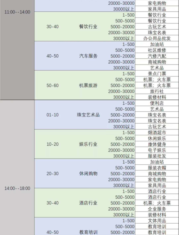 时间表3.png