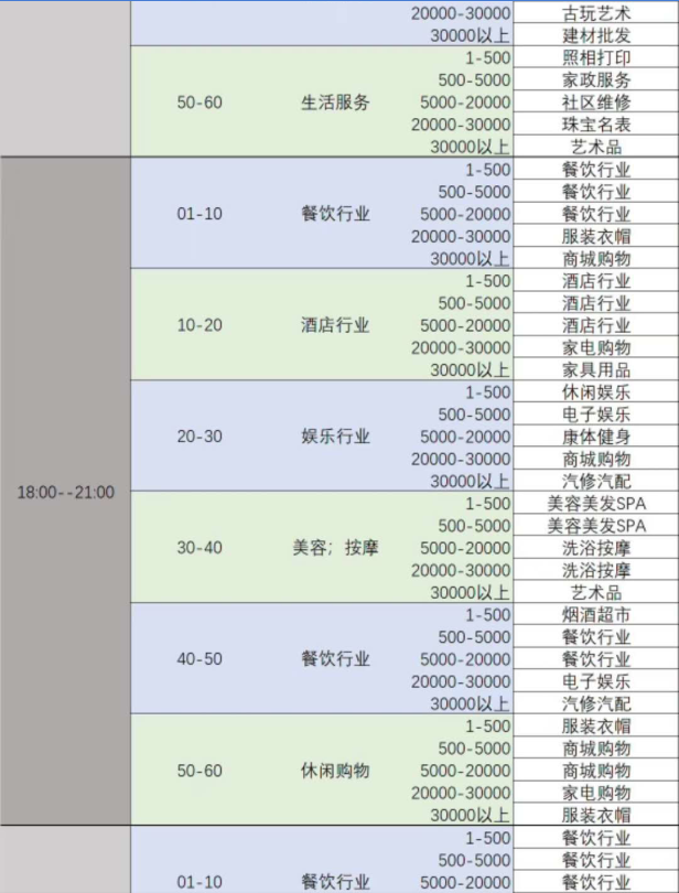 时间表4.png