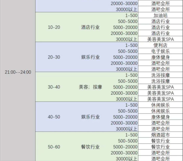 时间表5.png