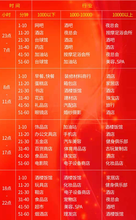 20200201150130_74585.png 金控时间表1.png