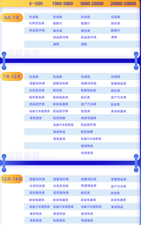 时间表1.png