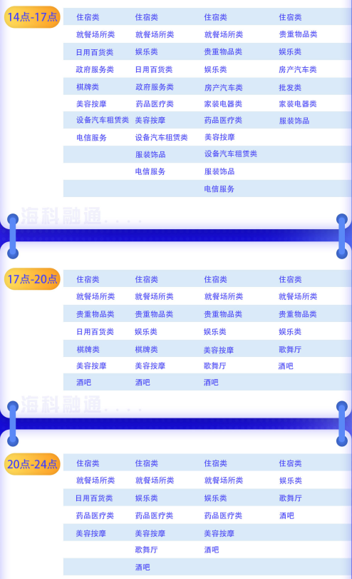 时间表2.png