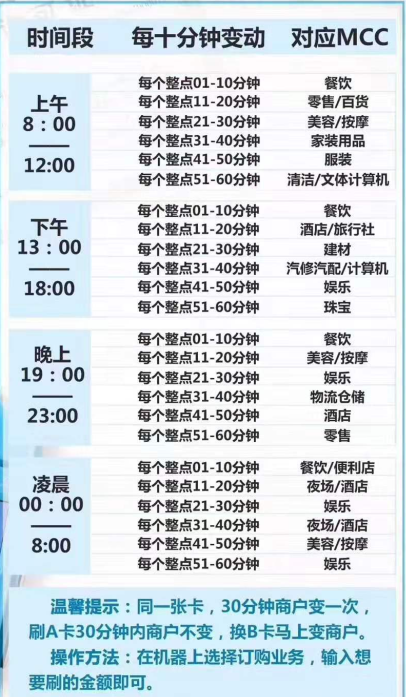 银盛通时间表.png