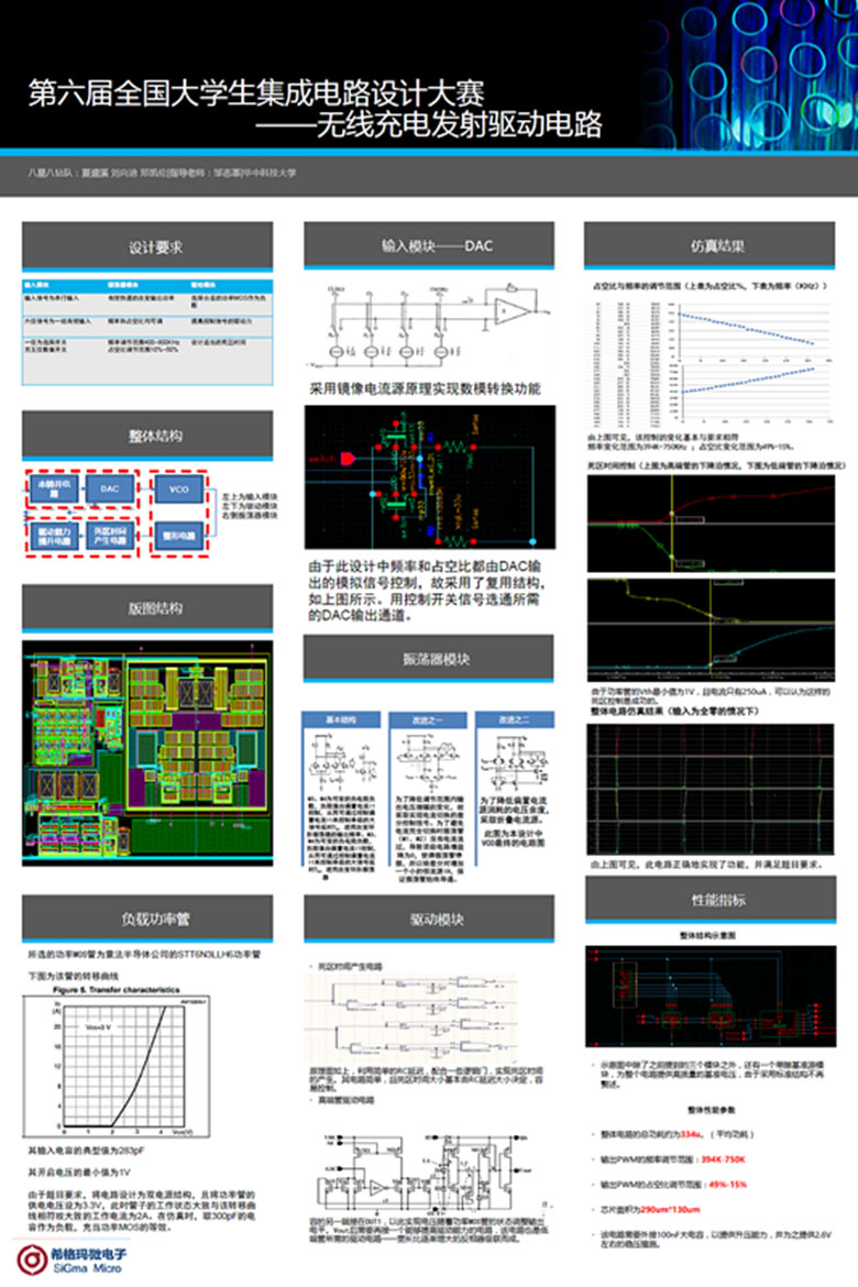 第六届大学生集成电路设计大赛一等奖作品海报展-大赛