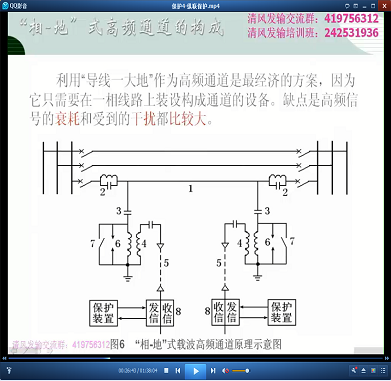 讲纵联保护（主讲清风）