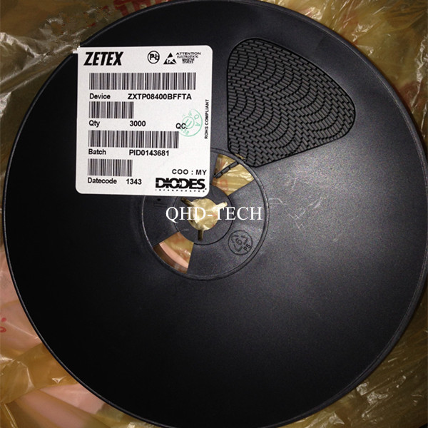 Cloud Zoom small image