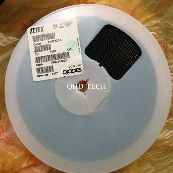 Cloud Zoom small image