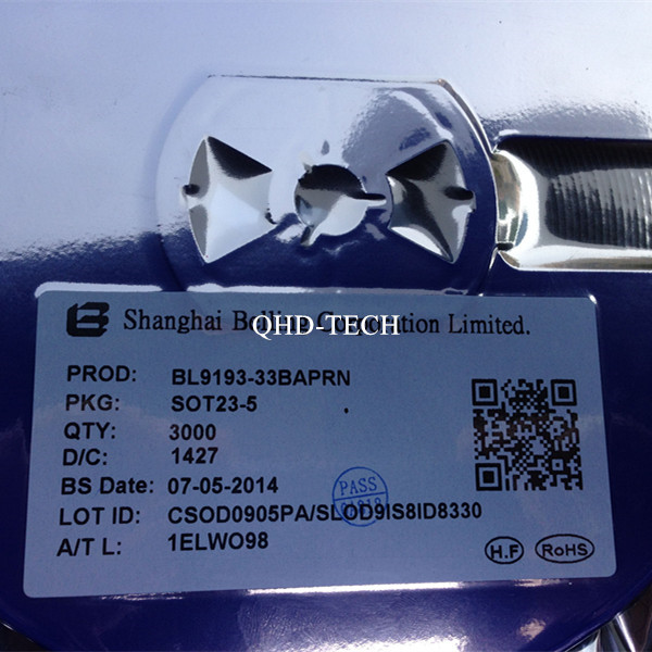 Cloud Zoom small image