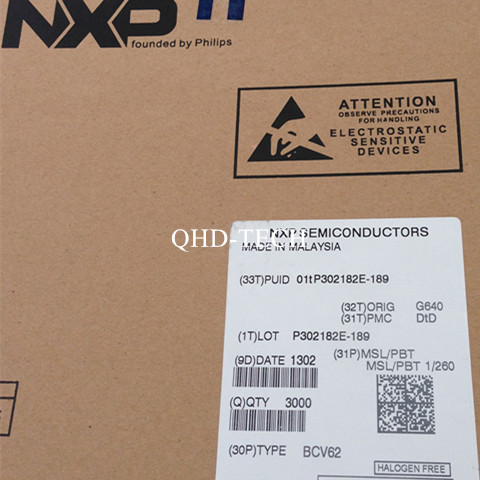 Cloud Zoom small image