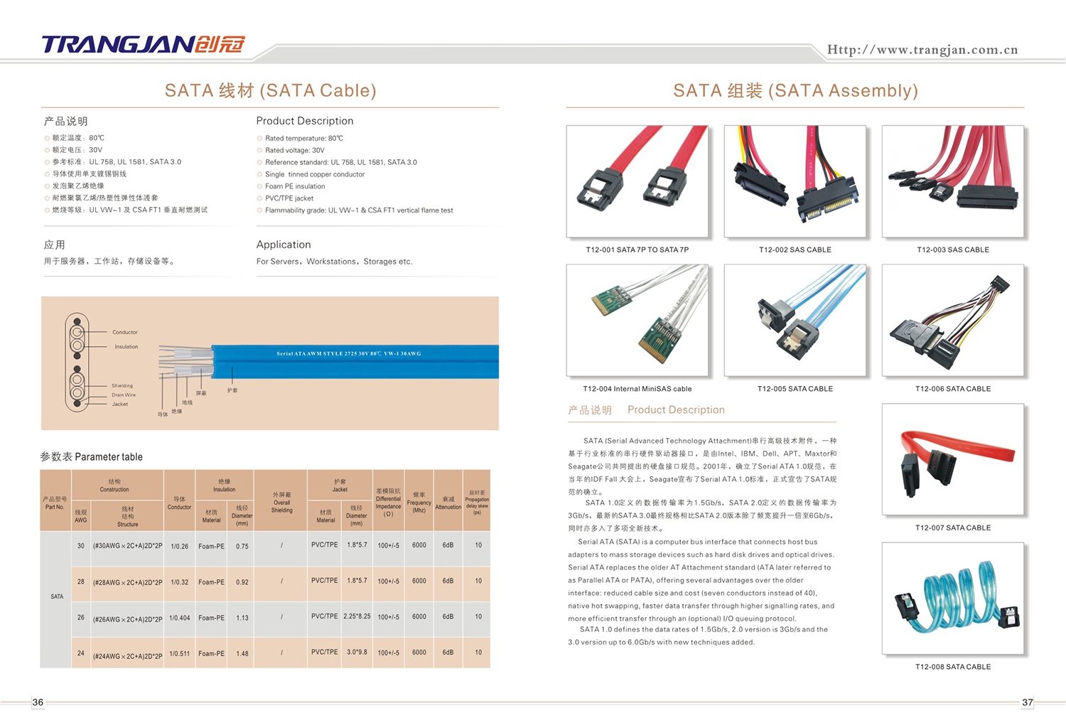 USB  HDMI 等线
