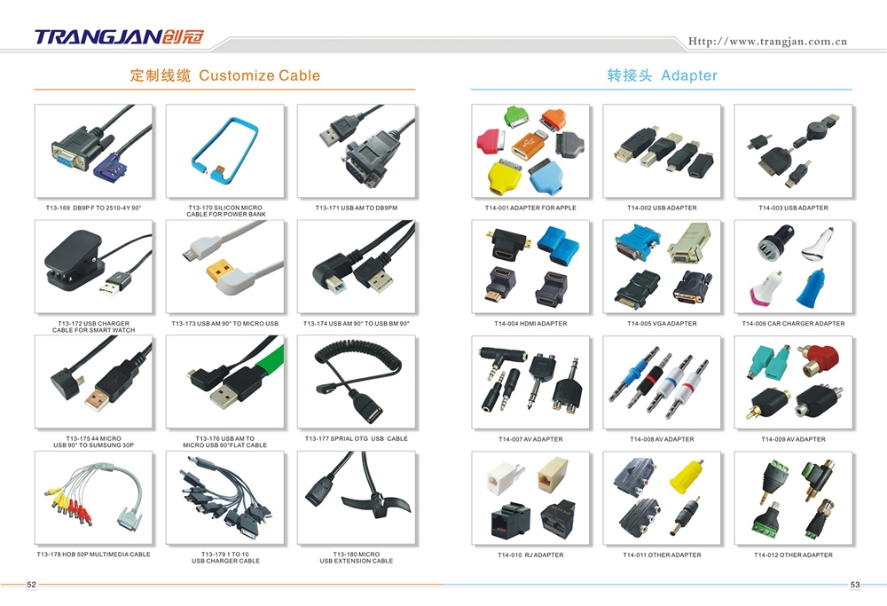 USB  HDMI 等线