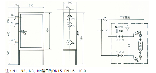 气体密闭采样器A流程图