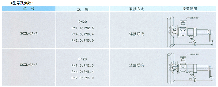 液体手摇式在线取样器结构图