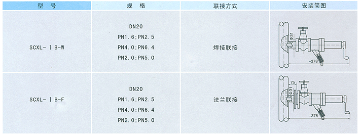 液体手摇式在线采样器B.png