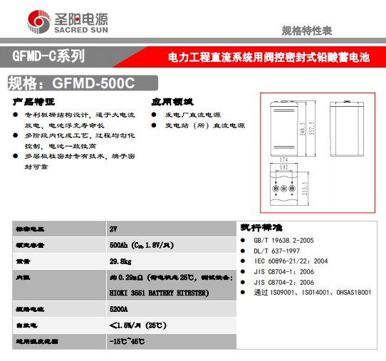 GFMD-500C.JPG
