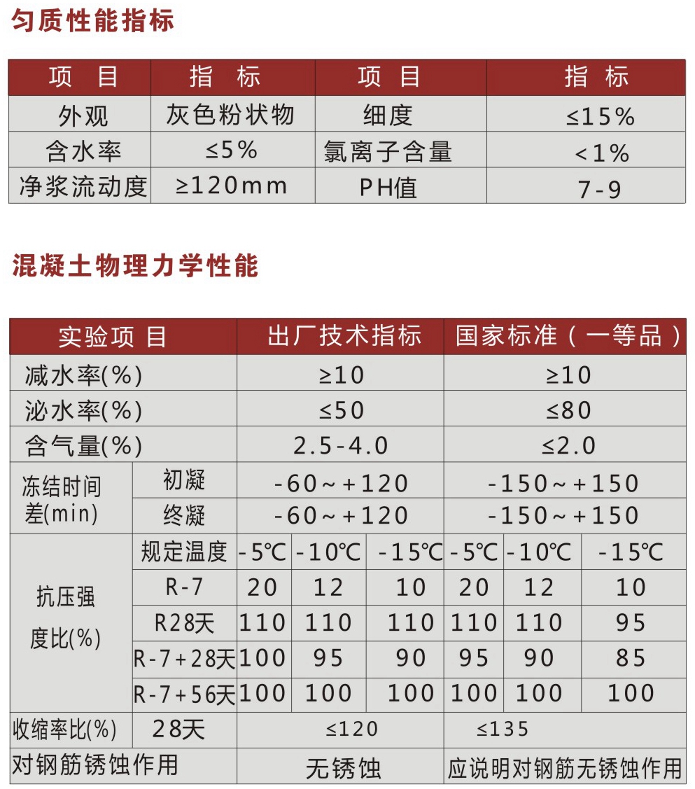 防冻剂_1.jpg